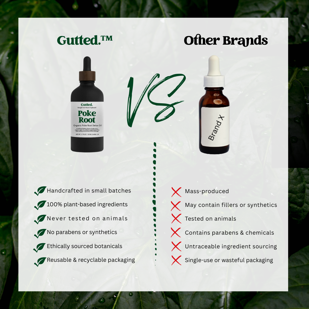 Organic Poke Root Oil – 100ml & 50ml | Wild-Infused Oil for Lymphatic Detox Support
