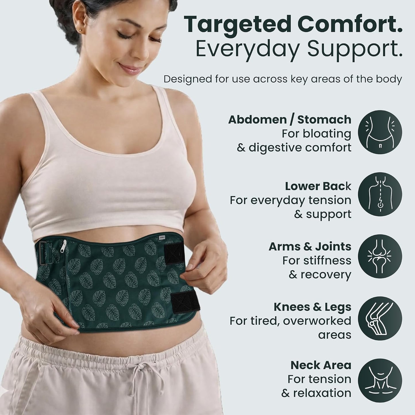 Gutted Organic Castor Oil Pack Kit for Waist & Neck – Premium Bamboo Cotton Reusable Set with Soft Organic Flannel Insert, Leak-Resistant, Adjustable Fit, Designed for Use with Castor Oil