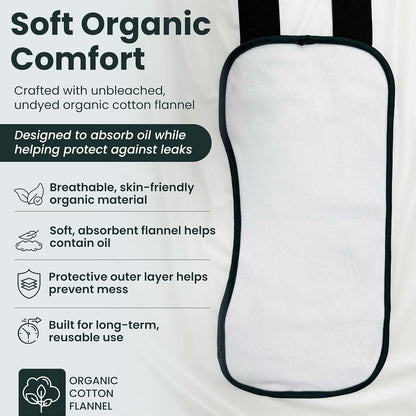 Gutted Organic Castor Oil Pack Kit for Waist & Neck – Premium Bamboo Cotton Reusable Set with Soft Organic Flannel Insert, Leak-Resistant, Adjustable Fit, Designed for Use with Castor Oil