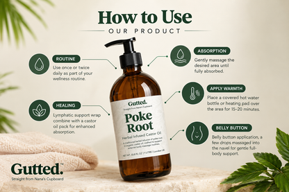 Professional Poke Root Infused Organic Castor Oil | Wholesale & Bulk Massage Oil for Therapists | 500ml & 1L