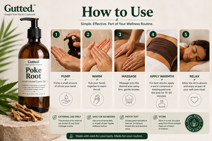 Professional Poke Root Infused Organic Castor Oil | Wholesale & Bulk Massage Oil for Therapists | 500ml & 1L