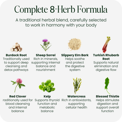 Genuine Essiac Tea – Authentic 8-Herb Detox | 4oz (112g) | Organic Herbal Blend | by Canadian Rene Caisse| 128-Day Cleanse Support | UK