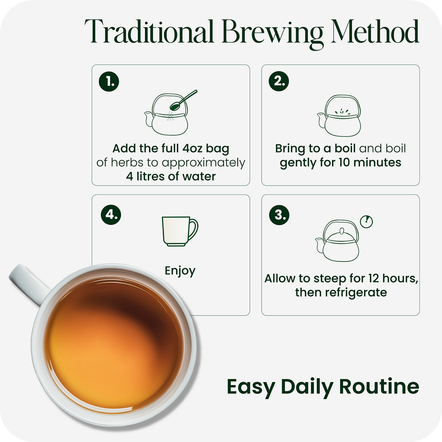 Genuine Essiac Tea – Authentic 8-Herb Detox | 4oz (112g) | Organic Herbal Blend | by Canadian Rene Caisse| 128-Day Cleanse Support | UK