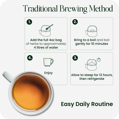 Genuine Essiac Tea – Authentic 8-Herb Detox | 4oz (112g) | Organic Herbal Blend | by Canadian Rene Caisse| 128-Day Cleanse Support | UK
